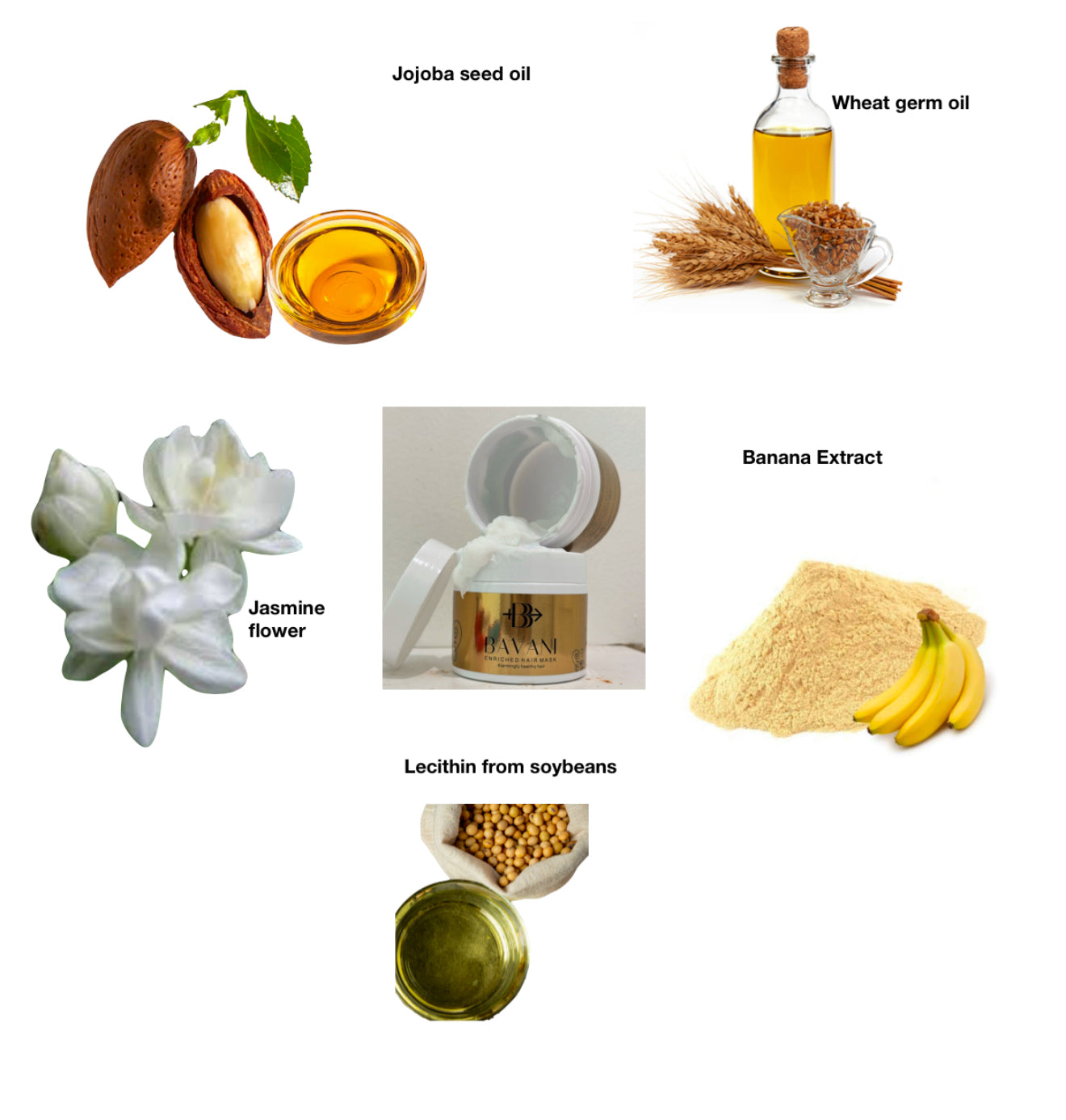 Bavani Enriched hair mask for all dry scalp and hair needs.